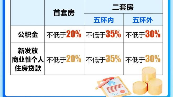 德泽尔比：布莱顿还不是顶级球队，我也不是顶级教练